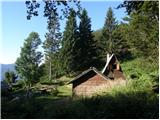 Bohinjsko sedlo - Planina Za Črno goro